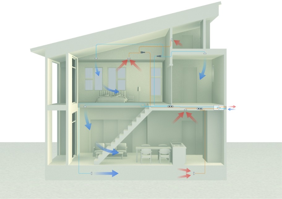 魔法瓶のような住まいの断熱性