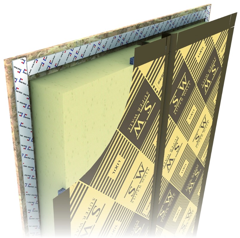 高性能スーパーウォールパネル