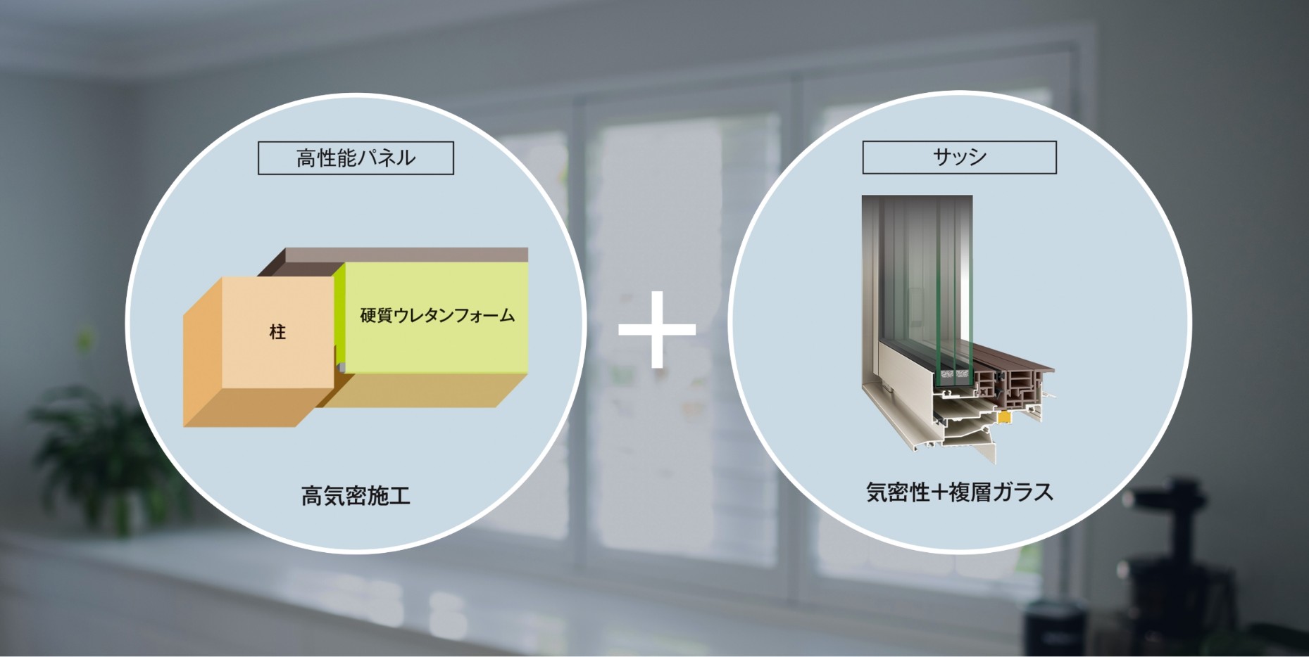 すぐれた遮音性能