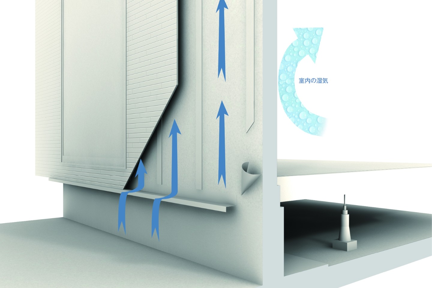 35年の無結露保証